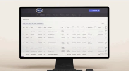 custom software development company in hyderabad