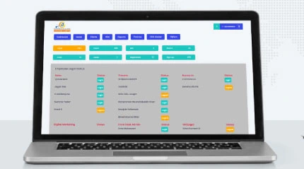 custom software development company in hyderabad